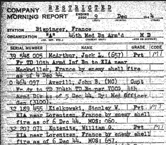 Dec 1944 Morning Reports 46th Armored Med Bn(1)