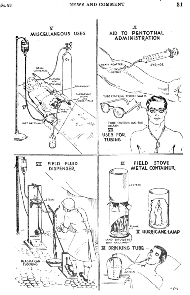 Use of plasma material.3