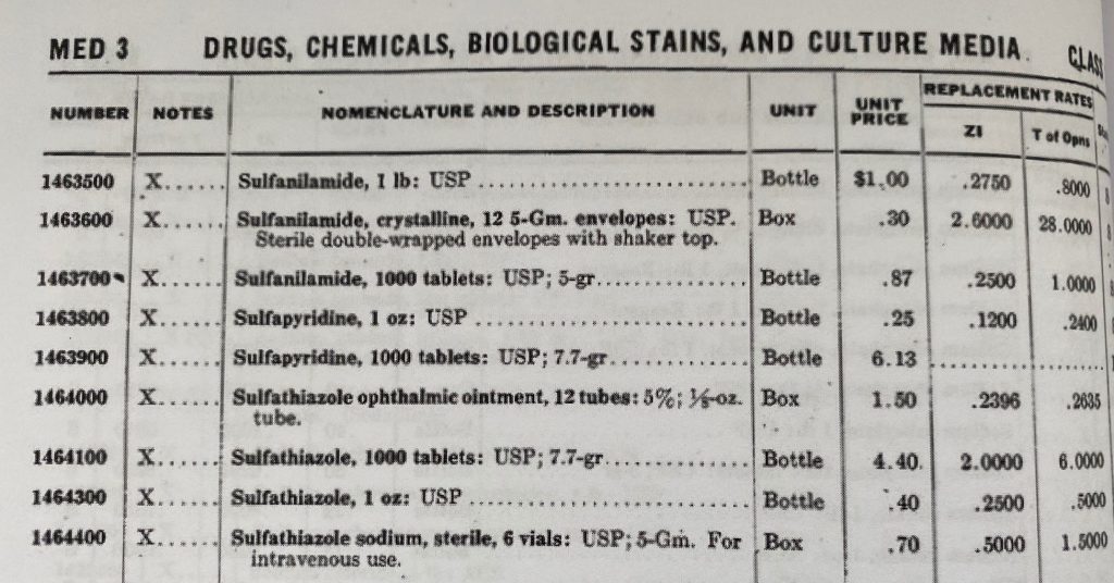 Med catalog sulfa 2